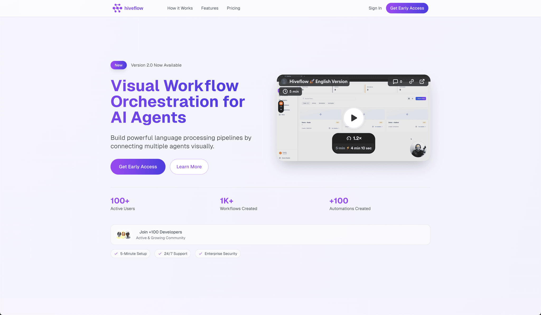 Hiveflow - Plataforma de orquestación visual de flujos de trabajo para agentes de IA | Project by Inteligencia Artificial by JohnOlven